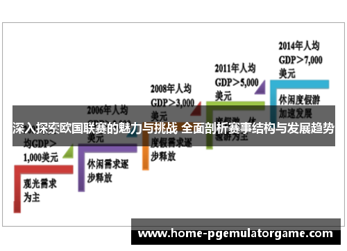 深入探索欧国联赛的魅力与挑战 全面剖析赛事结构与发展趋势 深入探索欧国联赛的魅力与挑战 全面剖析赛事结构与发展趋势