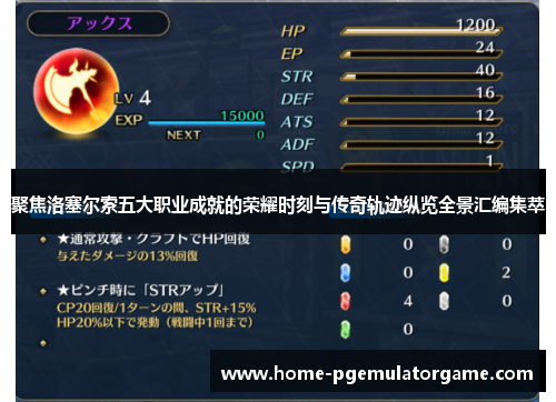 聚焦洛塞尔索五大职业成就的荣耀时刻与传奇轨迹纵览全景汇编集萃